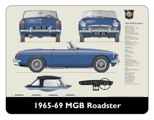 MGB Roadster (wire wheels) 1965-69 Mouse Mat